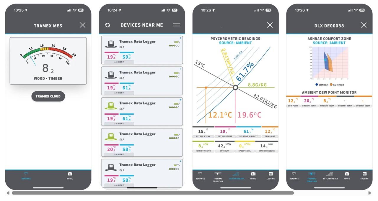 Tramex CME5 เครื่องวัดความชื้นคอนกรีต Concrete Moisture Meter